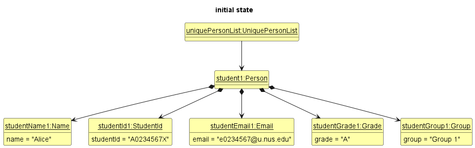 AddState1