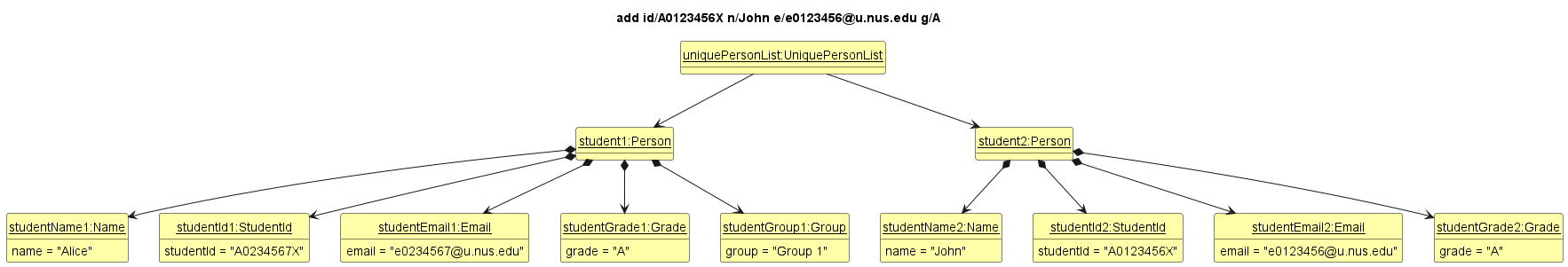 AddState2