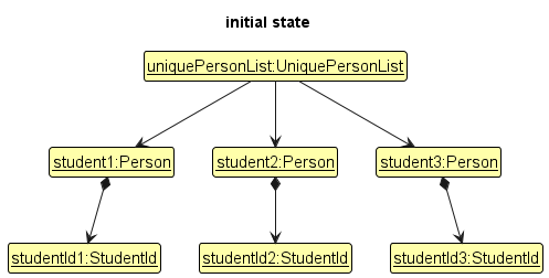 DeleteState1